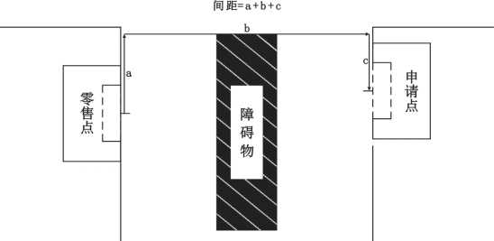 关于向社会征求《贵阳市乌当区烟草制品零售点合理布局规定(征求意见稿)》意见的公告