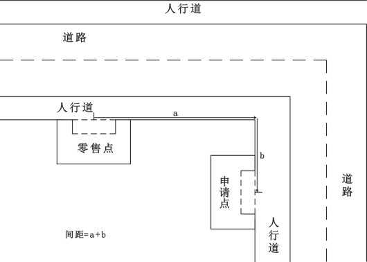 关于向社会征求《贵阳市乌当区烟草制品零售点合理布局规定(征求意见稿)》意见的公告