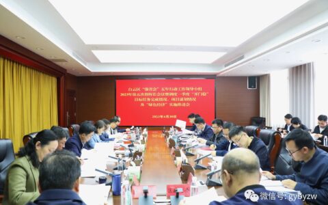 “强省会”行动工作领导小组第五次指挥长会议暨调度一季度“开门稳”目标任务完成、项目谋划情况及绿色经济实施推进会召开