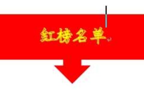 乌当区网络餐饮红黑榜(第一期)