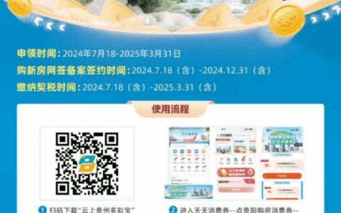 乌当区商务局积极开展购房发放消费券活动