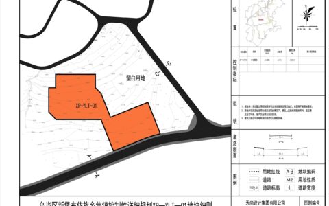 新堡布依族乡人民政府关于《乌当区新堡布依族乡集镇控制性详细规划XP—YLT—01地块细则》规划方案的公告