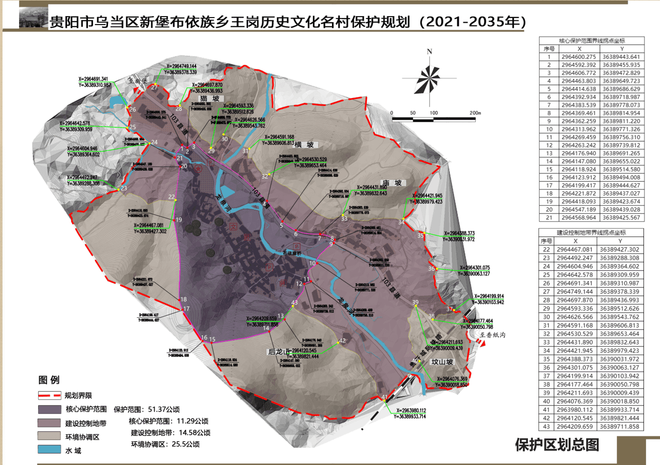 贵阳市乌当区新堡布依族乡王岗历史文化名村保护规划 （2021-2035）批前公示