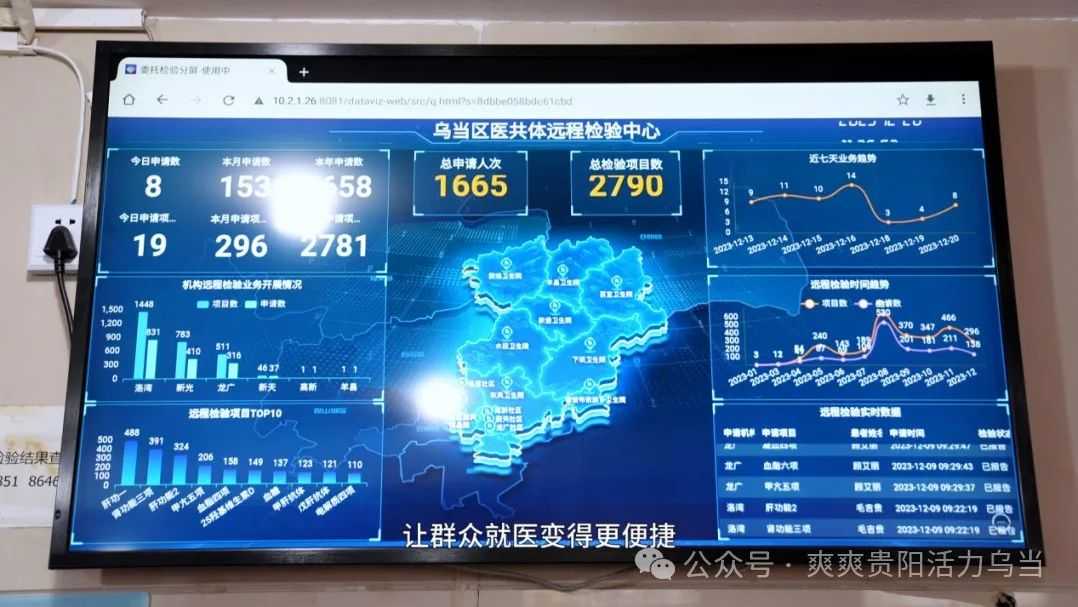 640 (13).jpg 【健康乌当】细节着手,实处发力——乌当区医共体总院从“心”出发,全面提升患者就医体验