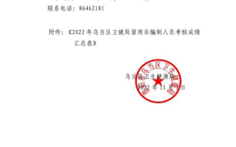 贵阳市乌当区卫健局留用非编制医务人员成绩公告