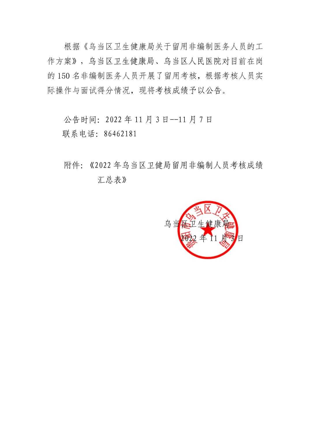 贵阳市乌当区卫健局留用非编制医务人员成绩公告