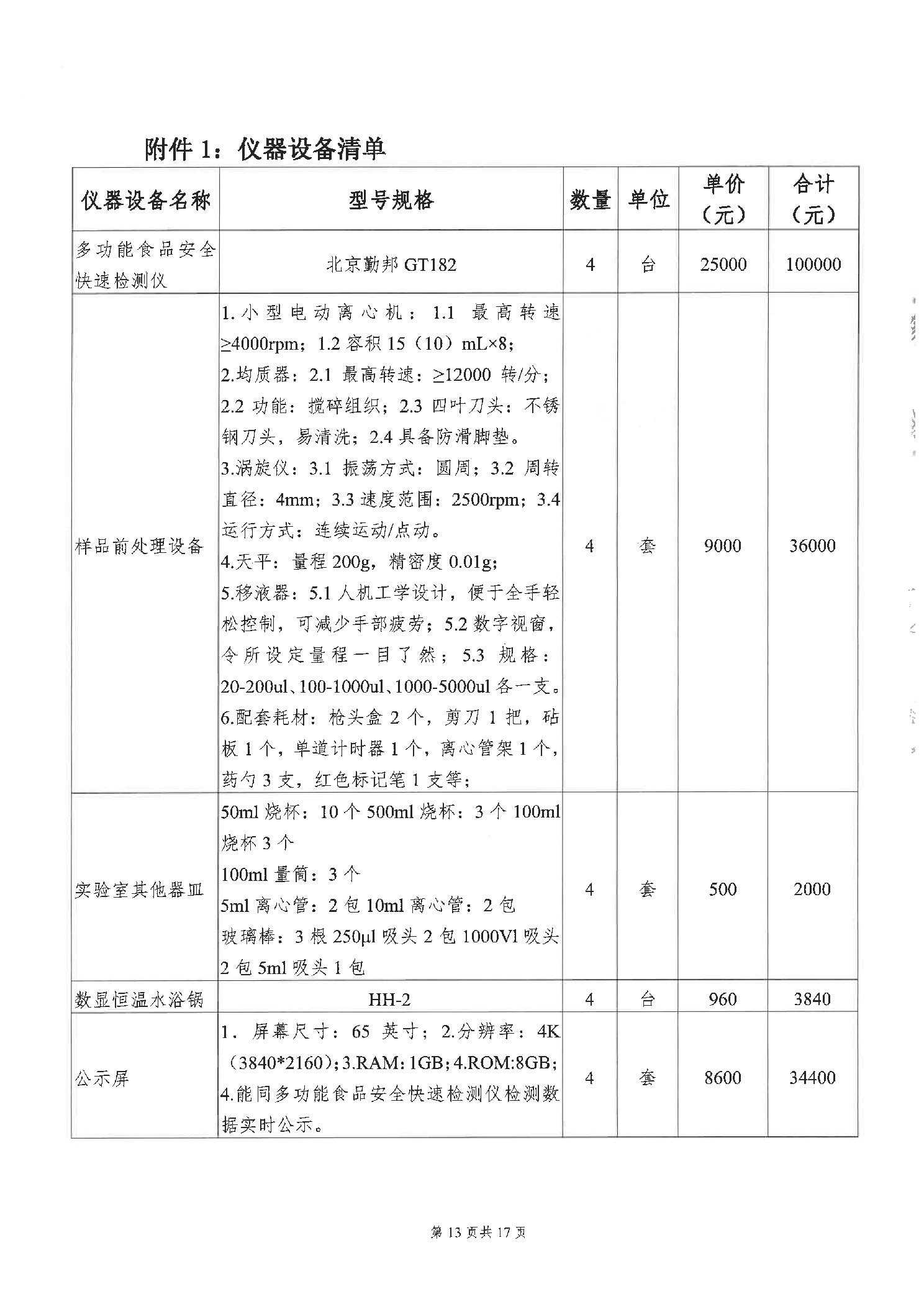 “提升食品快速检测能力”项目合同书公示