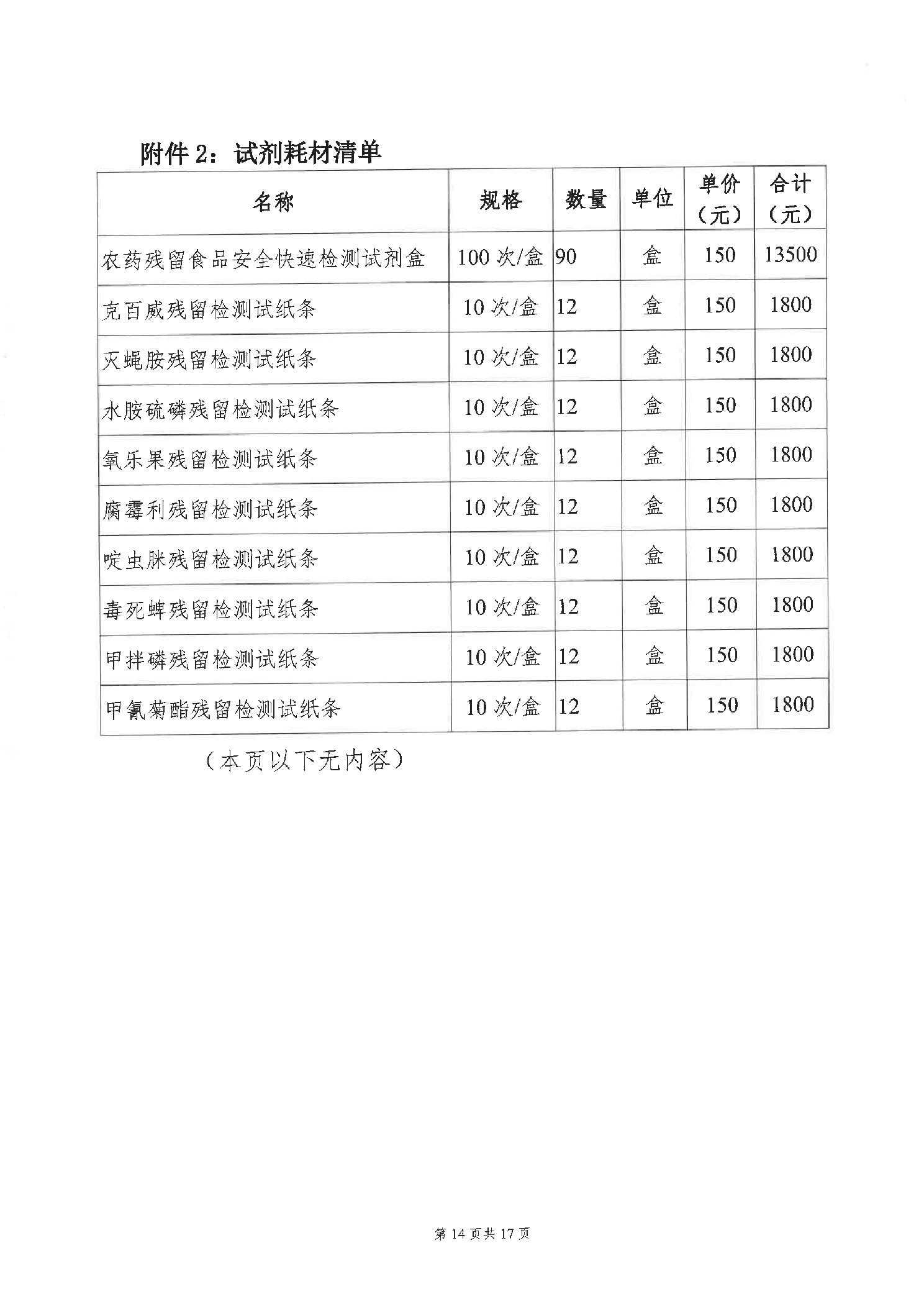 “提升食品快速检测能力”项目合同书公示