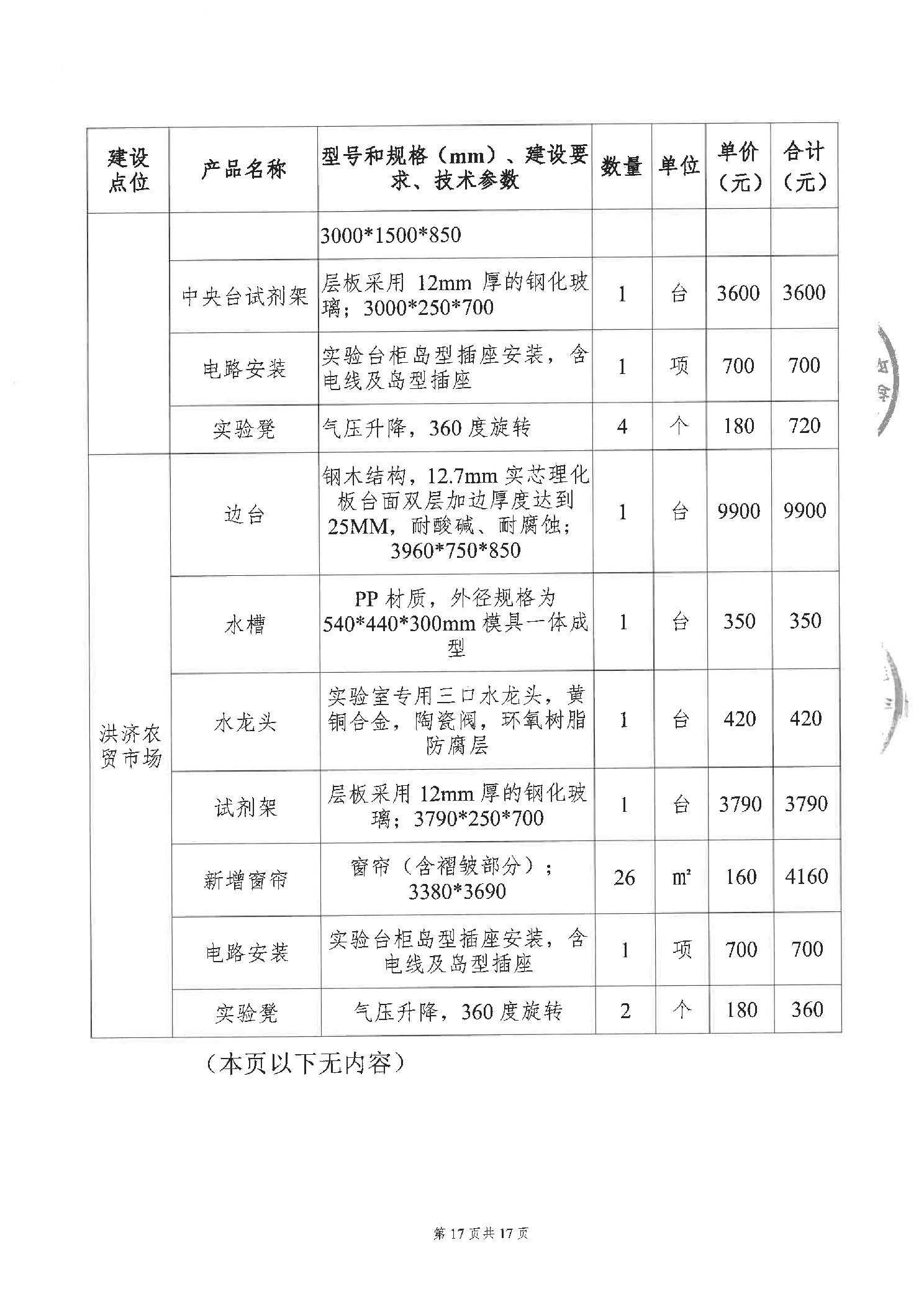 “提升食品快速检测能力”项目合同书公示