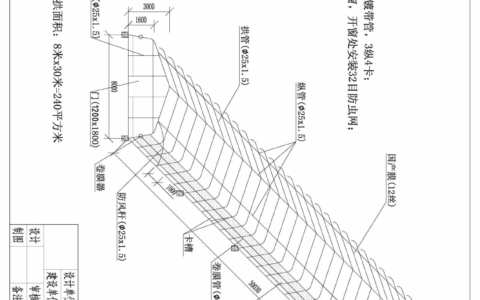 区人民政府办公室关于印发《白云区2019年食用菌产业发展财政资金补助验收指导意见》的通知