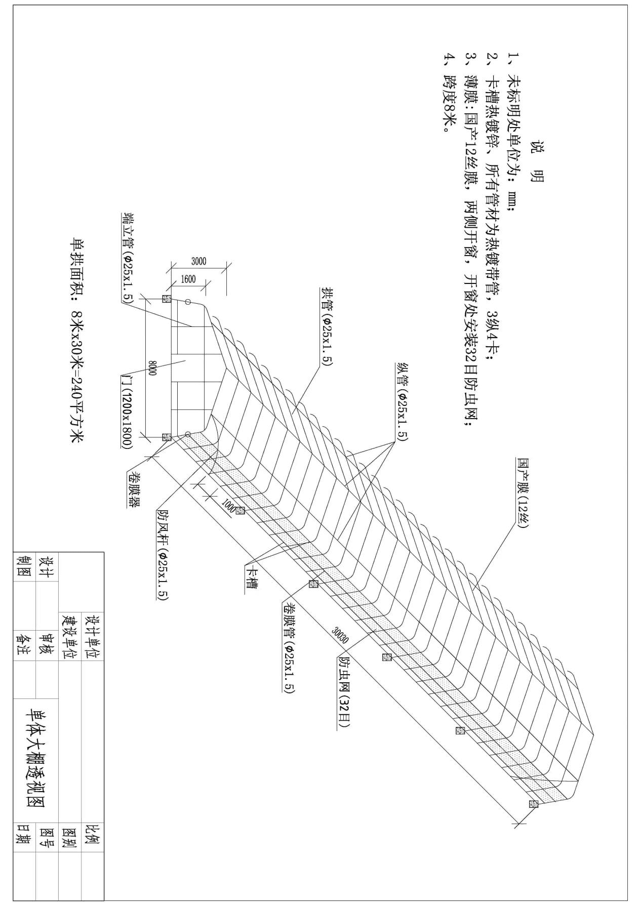 区人民政府办公室关于印发《白云区2019年食用菌产业发展财政资金补助验收指导意见》的通知