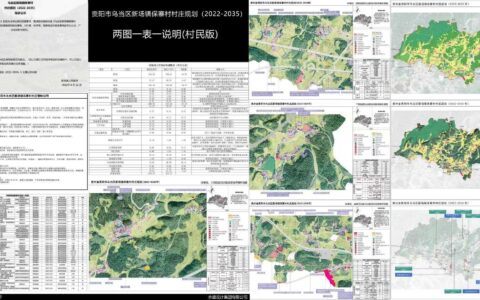 关于贵阳市乌当区新场镇保寨村村庄规划方案公示的公告
