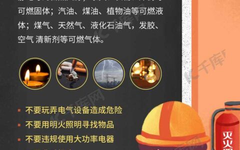 校园消防安全知识|消防科普