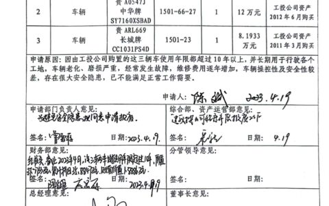 白云实业集团车辆报废公告