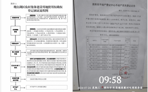 全力推进村集体建设用地确权登记颁证 筑牢乡村振兴“压舱石”