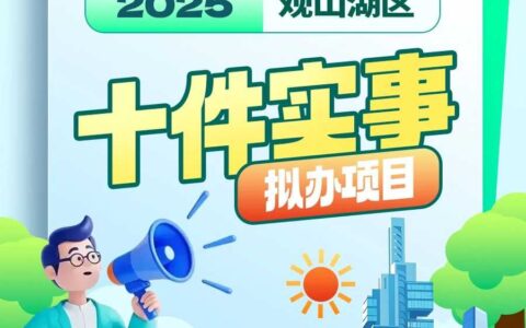 速看！2025年观山湖区 “十件实事” 拟办项目