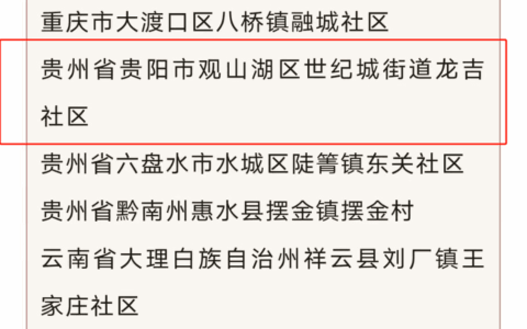 贵州3家单位获全国奖项 观山湖区龙吉社区上榜