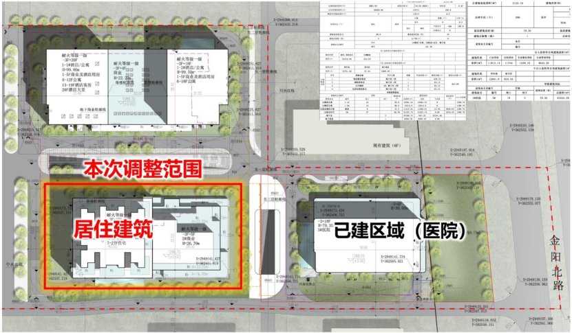 贵阳市观山湖区人民政府关于观山组团碧海单元GS-05-02-09～11地块(爱尔·东原健康城项目)商品房申请去库存调整的公示