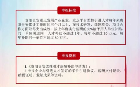 贵阳贵安人才“强省会”行动若干政策措施–支持企业柔性引才薪酬补助实施细则（新修订）
