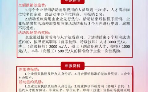 贵阳贵安人才“强省会”行动若干政 策措施——支持企业活动揽才实施细则
