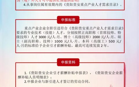 贵阳贵安人才“强省会”行动若干政策措施——引才薪酬补贴实施细则（新修订）