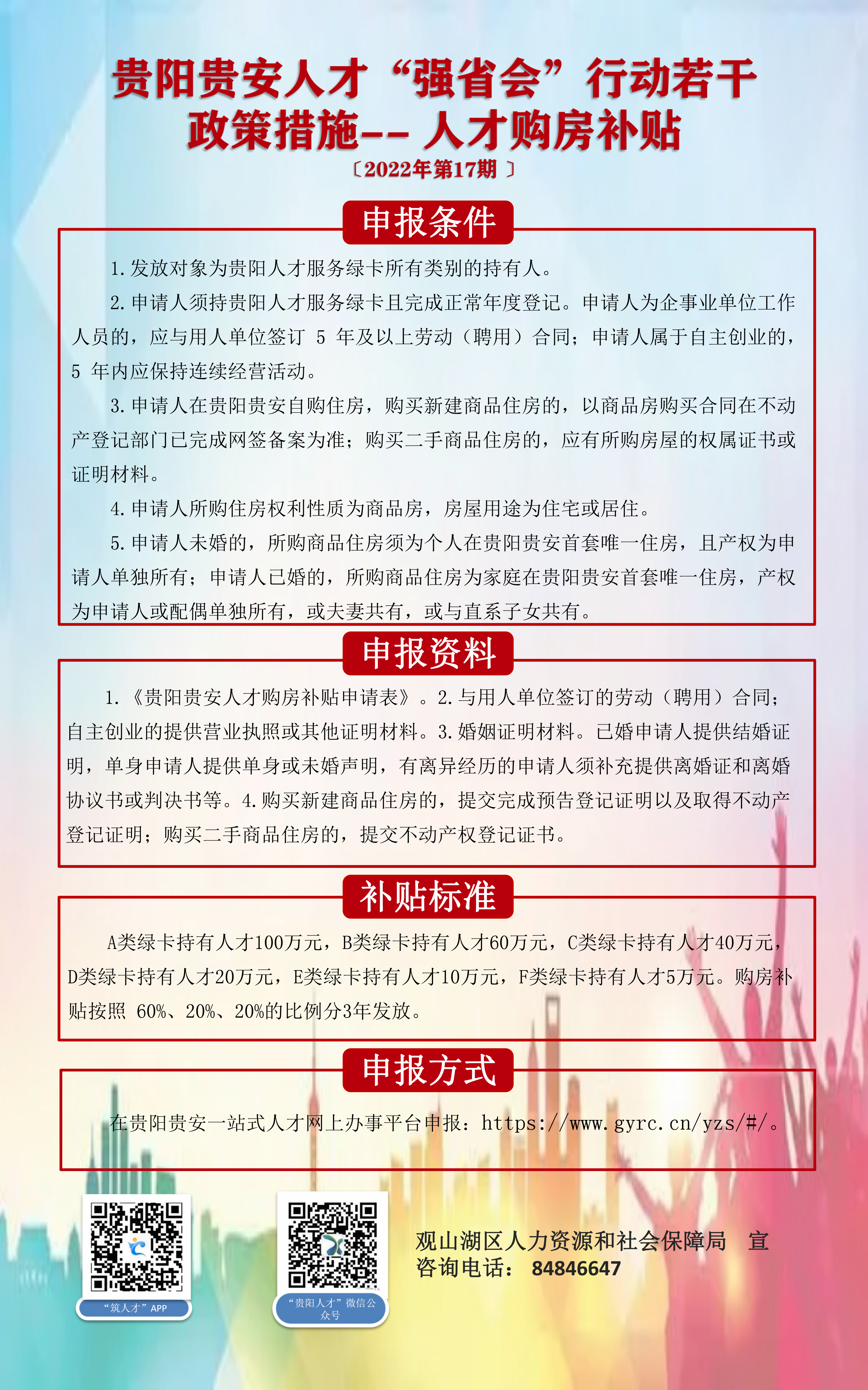 贵阳贵安人才“强省会”行动若干 政策措施-- 人才购房补贴