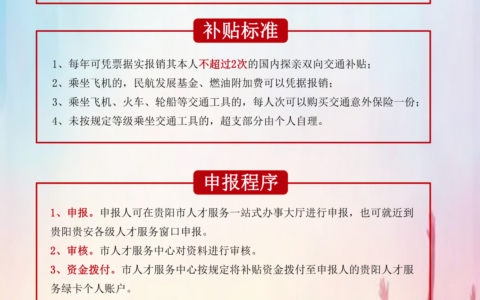 贵阳贵安人才“强省会”行动若干政策措施——探亲休假【2022年第3期】