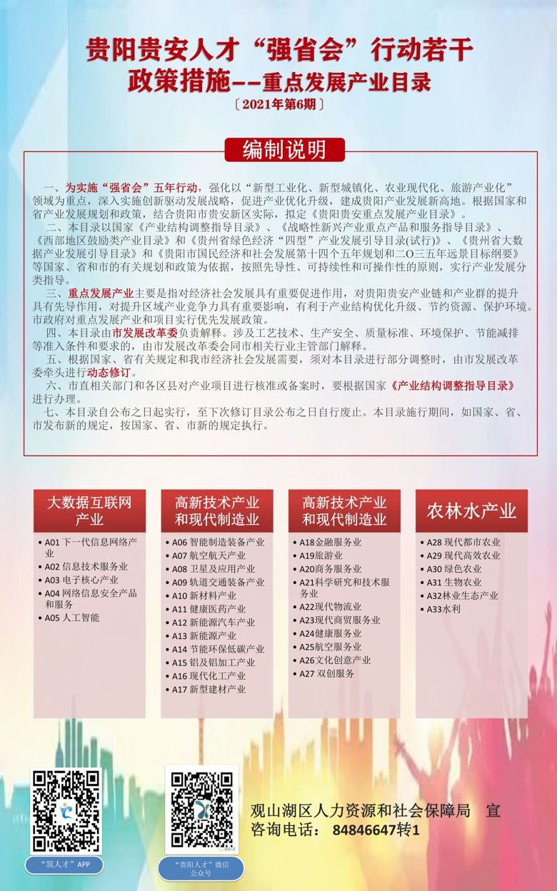 贵阳贵安人才“强省会”行动若干政策措施——重点发展产业目录（第6期）