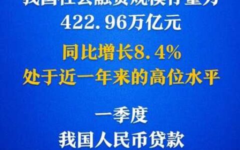 社融增量超15万亿元！金融“活水”激发经济活力