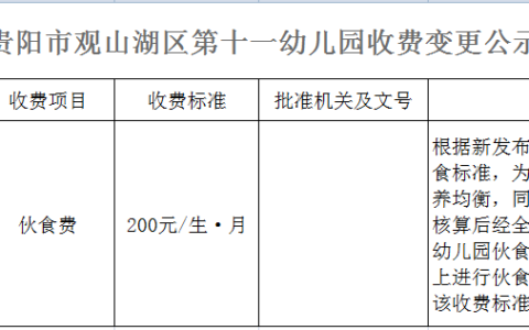 贵阳市观山湖区第十一幼儿园收费变更公示