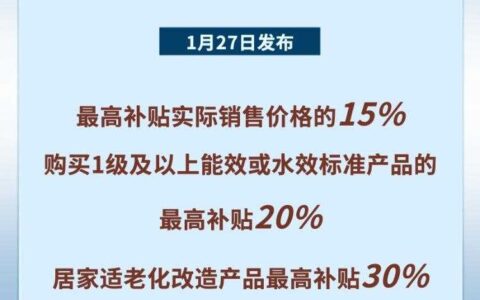 聚焦绿色、智能、适老！家装厨卫“焕新”补贴标准明确