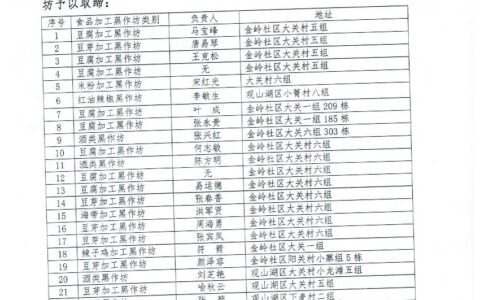 公              告