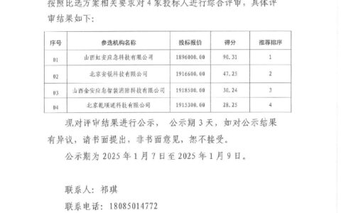 清镇市产业发展控股集团有限公司--应急救援呼吸器项目采购公示