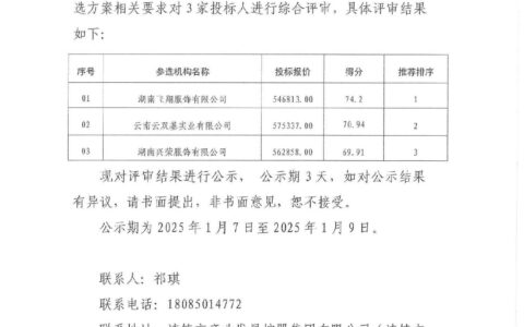 清镇市产业发展控股集团有限公司--应急救援服装采购公示
