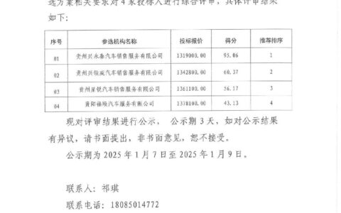 清镇市产业发展控股集团有限公司--应急车辆采购公示