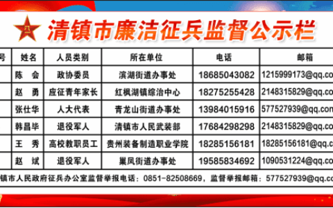 清镇市2025年征兵公告