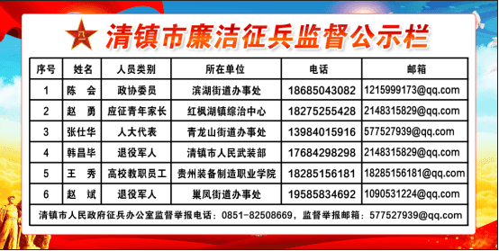 清镇市2025年征兵公告