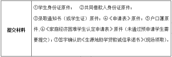 清镇市教育局2024年生源地助学贷款通告