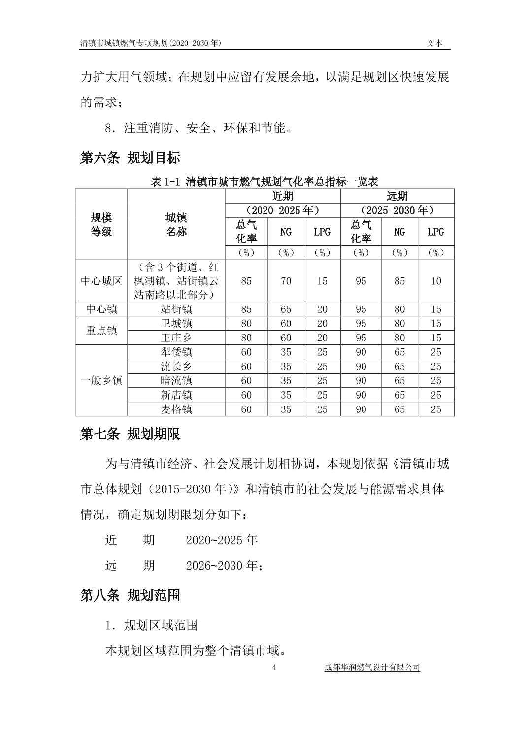 2024031890bc1c58_8.jpg 关于《清镇市城镇燃气专项规划》(2020-2030 年)
