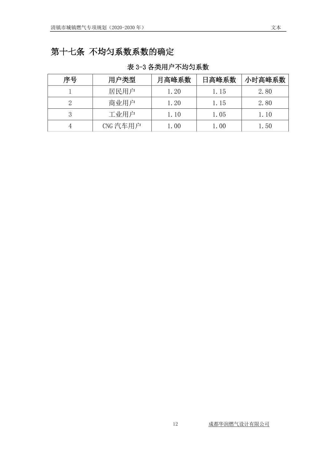 2024031890bc1c58_16.jpg 关于《清镇市城镇燃气专项规划》(2020-2030 年)