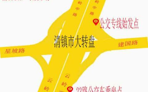 周日赶集市场乘坐公交线路指引