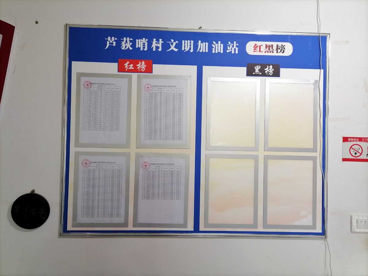 清镇市红枫湖镇：“一牌一榜”亮身份 群众参治更积极