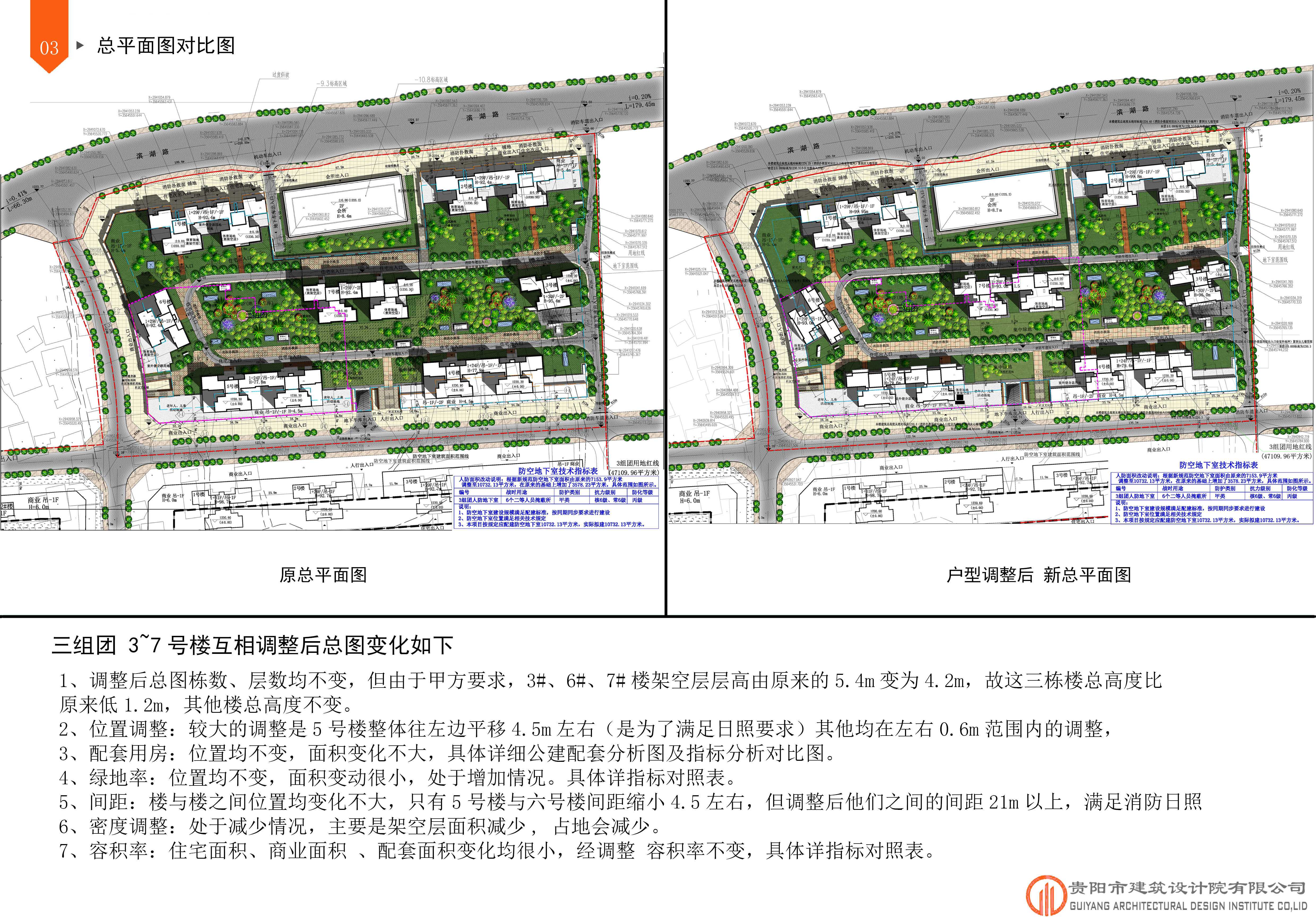 关于清镇市河堤村片区城市棚户区改造低效用地项目（三组团）3-7号楼户型调整的公示公告