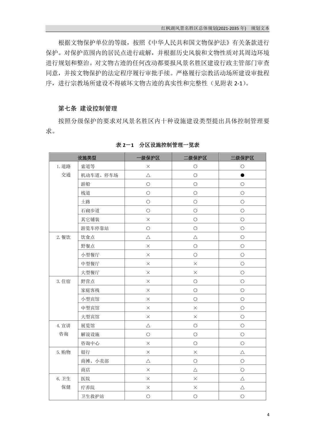 关于《红枫湖风景名胜区总体规划（2021-2035年）》的公告
