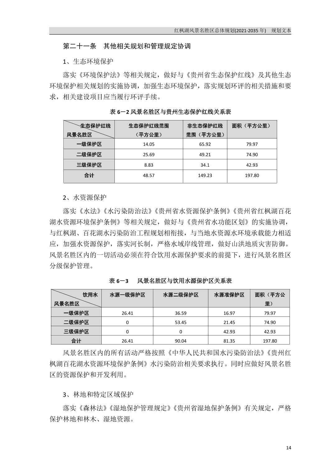 关于《红枫湖风景名胜区总体规划（2021-2035年）》的公告