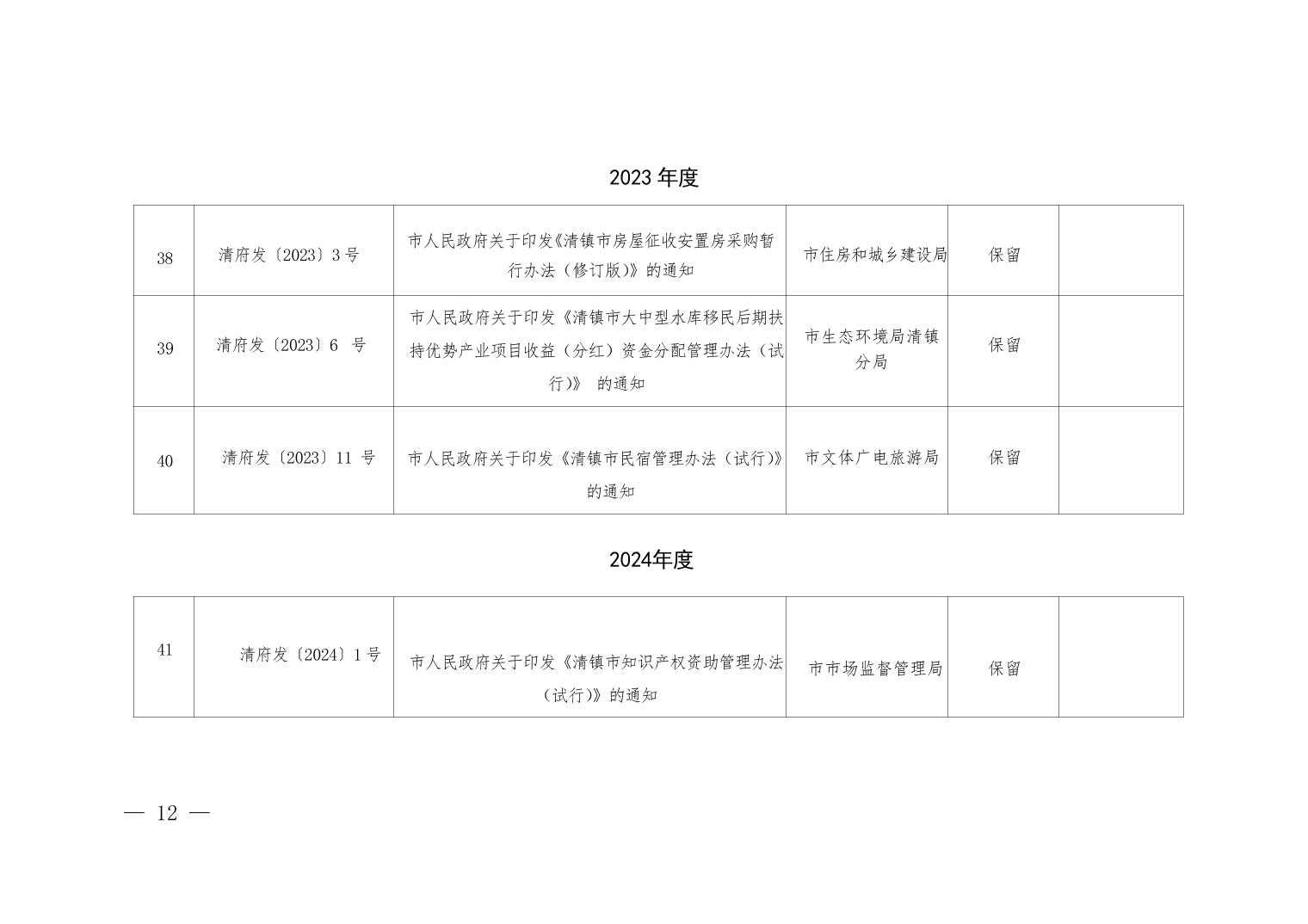 清府发〔2025〕11号 2025年清镇市人民政府关于废止、修改、宣布失效部分行政规范性文件和公布继续有效行政规范性文件的决定