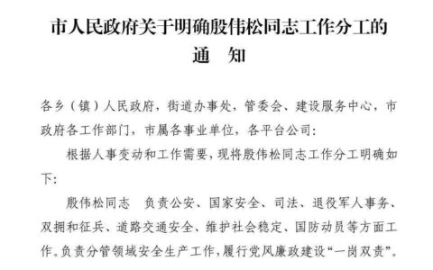 清府发〔2023〕8 号  市人民政府关于明确殷伟松同志工作分工的通知