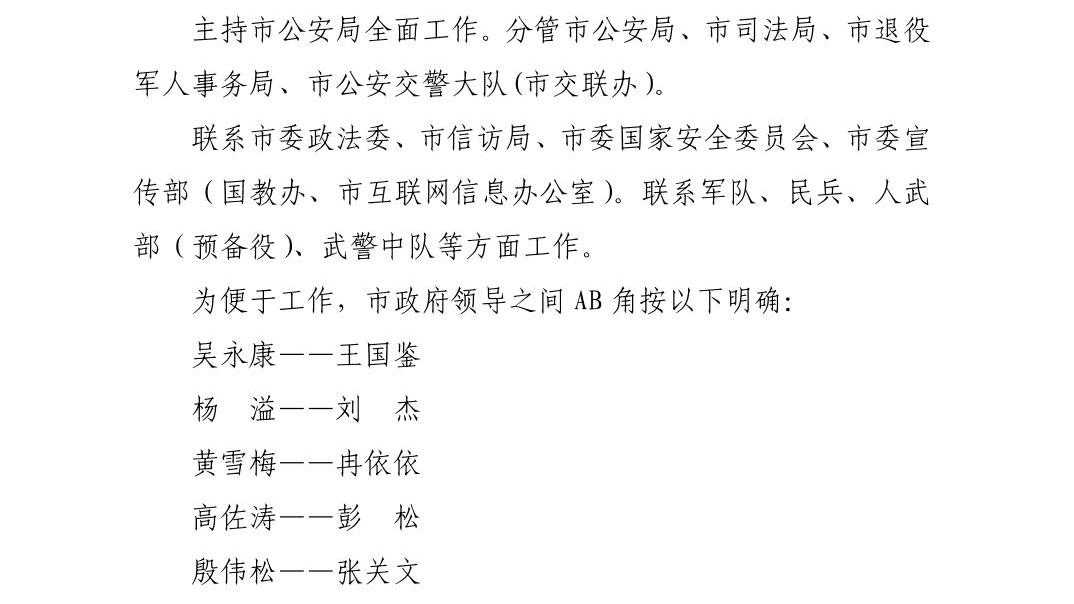 清府发〔2023〕8 号  市人民政府关于明确殷伟松同志工作分工的通知