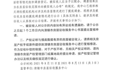 关于清镇市水晶集团片区城市棚户区改造项目（一期第一批次）红线范围内房屋征收调查摸底情况公示