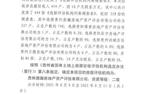 关于清镇市水晶集团片区城市棚户区改造项目（一期第一批次）房屋评估机构选定结果公示
